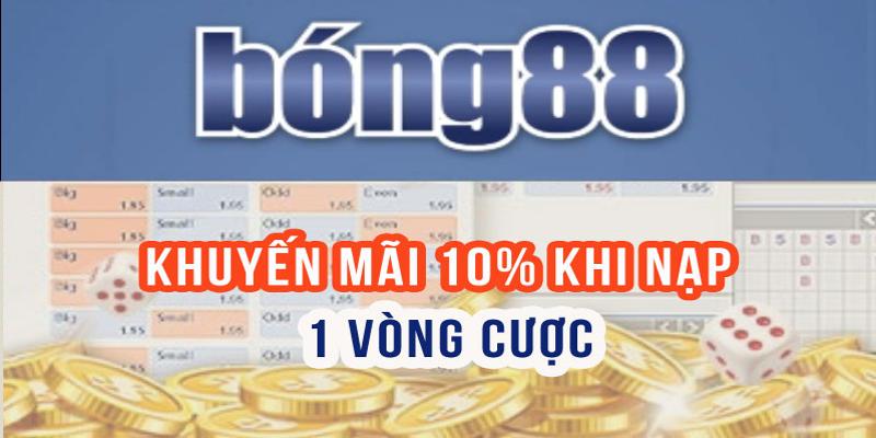 Khuyến mãi hấp dẫn khi tham gia cá cược tại Trang bong88