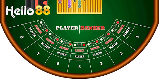 Trải nghiệm cá cược hấp dẫn tại Casino hello88