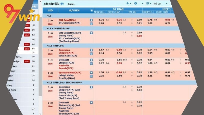 Nhà cái 97Win thu hút cược thủ bởi cá cược bóng chày đa dạng và cạnh tranh