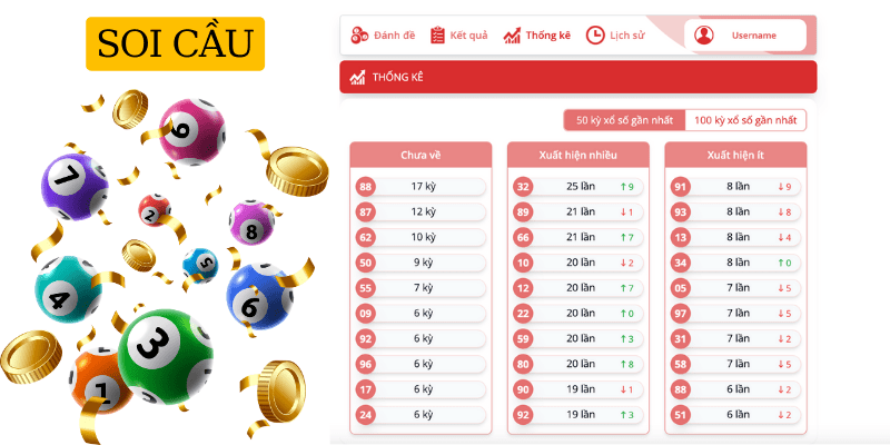 Soi cầu theo xác suất thống kê