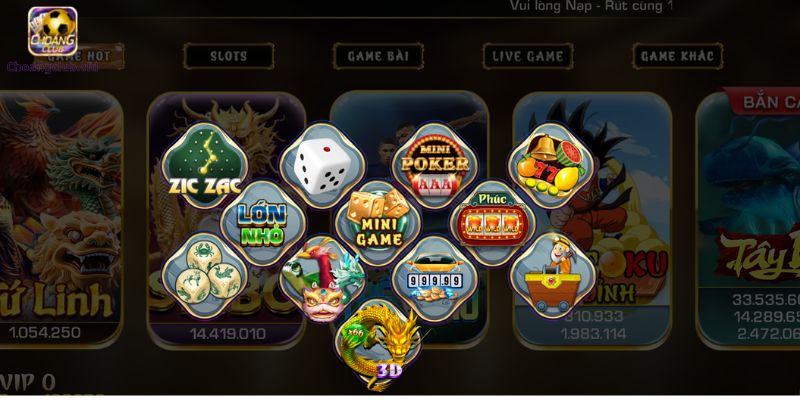 Câu hỏi thường gặp về thương hiệu Choangclub