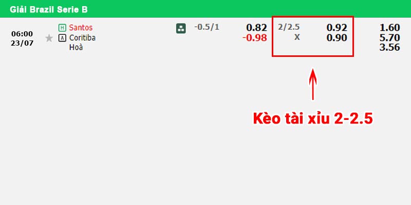 Bảng kèo trận đấu Santos FC vs Coritiba diễn ra vào ngày 23/07/2024