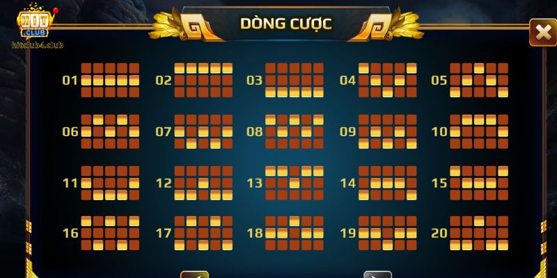 Tổng hợp số dòng cược trong Sơn Tinh Thủy Tinh