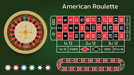Roulette For88