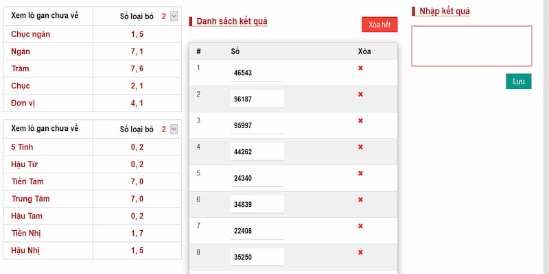 Phương pháp bạc nhớ trong soi cầu lotto 79King
