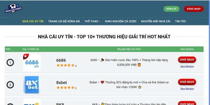 Tìm hiểu chung về Nhacaiuytin39
