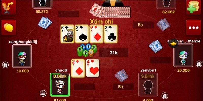 Tìm hiểu cụ thể về cổng game Go88