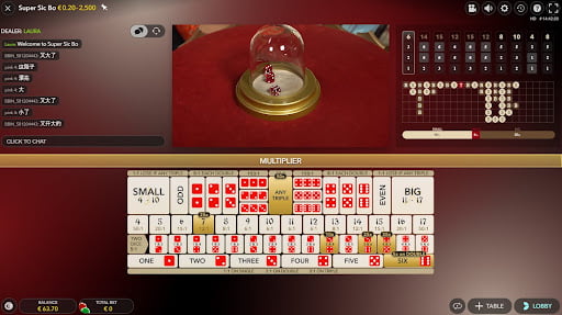 Cách Chơi Sicbo Tại 20bet