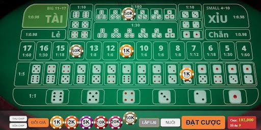 Luật chơi game tài xỉu