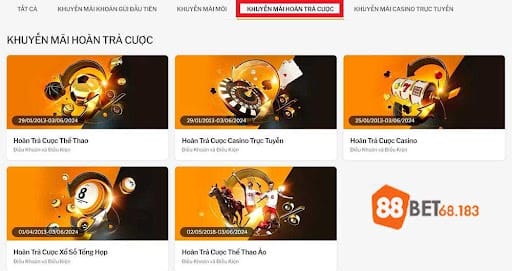 Khám Phá Chương Trình Hoàn Trả Tiền