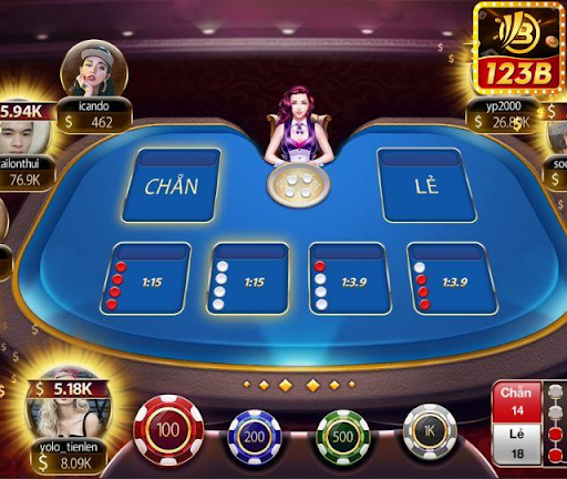 Lợi ích khi chơi tại 123b-vn