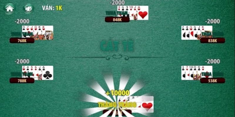 Làm chủ catte W88 với những chiến thuật đỉnh cao