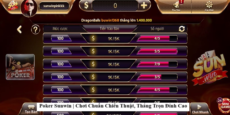 Poker Sunwin | Chơi Chuẩn Chiến Thuật, Thắng Trọn Đỉnh Cao