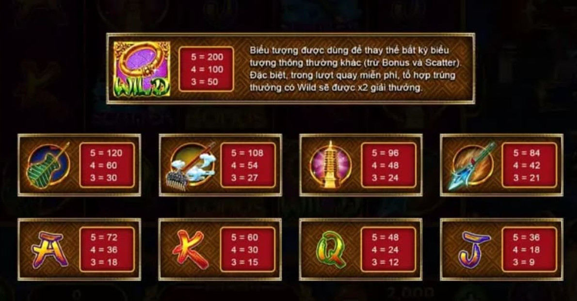 Game Nổ Hũ Tây Du Thần Khí Mibet