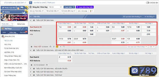 Các loại kèo cược bóng đá LD789
