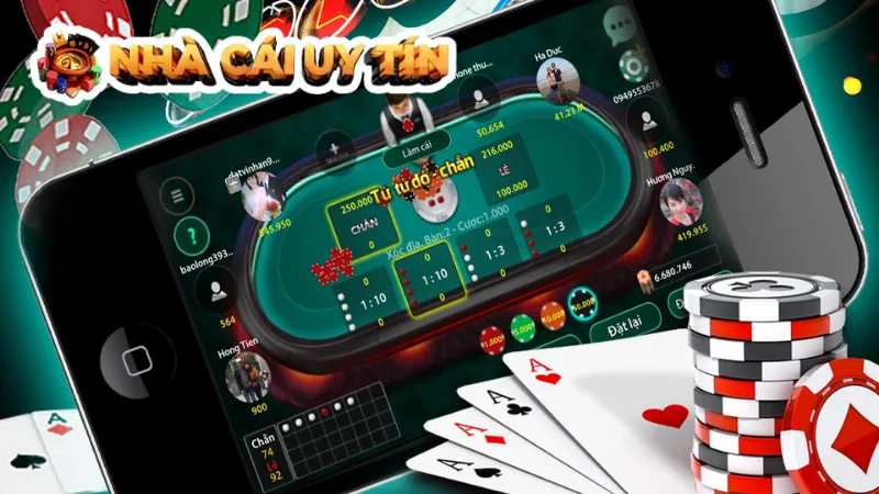 Khám phá nền tảng đánh giá số một Top Nhà Cái Uy Tín