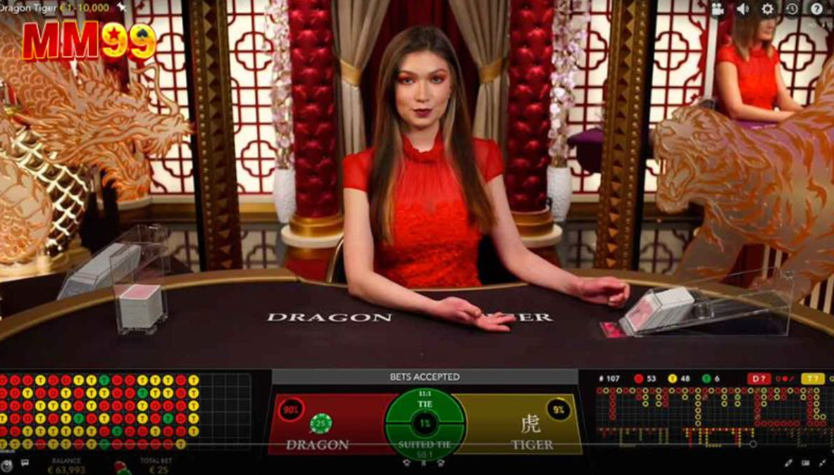 Rồng Hổ MM99 - Bí quyết đánh Rồng Hổ bất bại đỉnh cao 1 Rồng Hổ MM99 là game đỉnh cao được ưa chuộng
