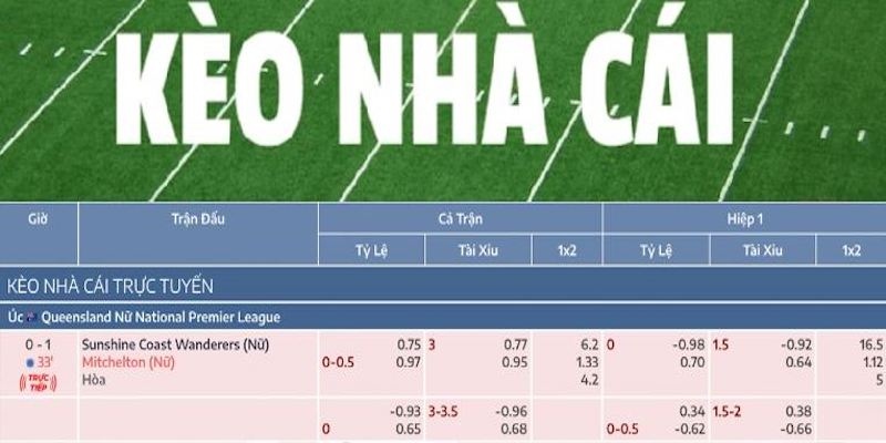 Điểm nổi bật nhất có tại keo nha cai 5
