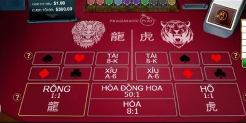 Luật chơi rồng hổ EE88 dành cho tân binh