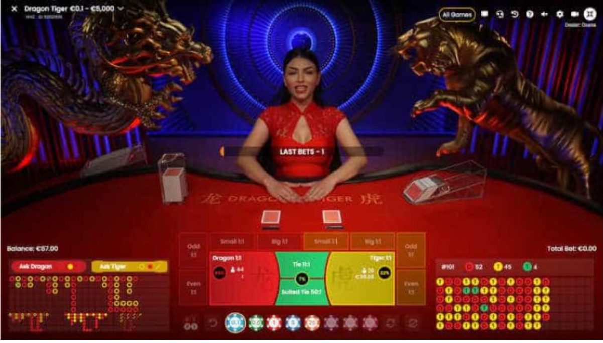 Rồng Hổ thú vị