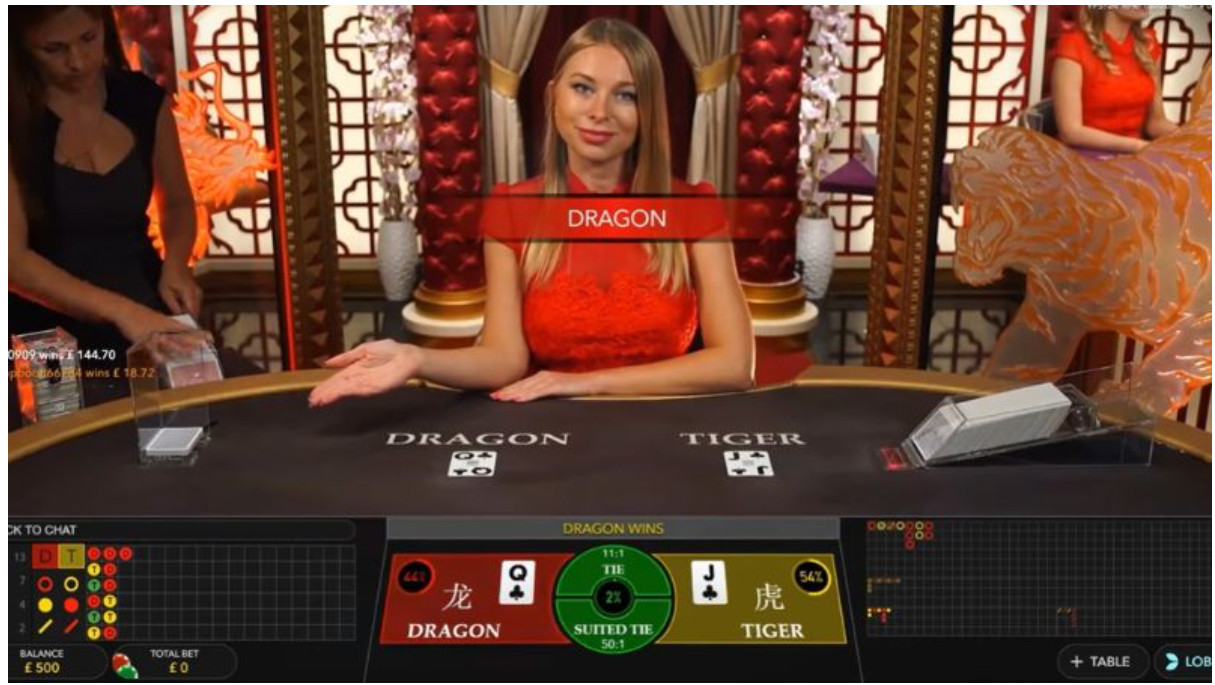 Các rủi ro khi chơi 