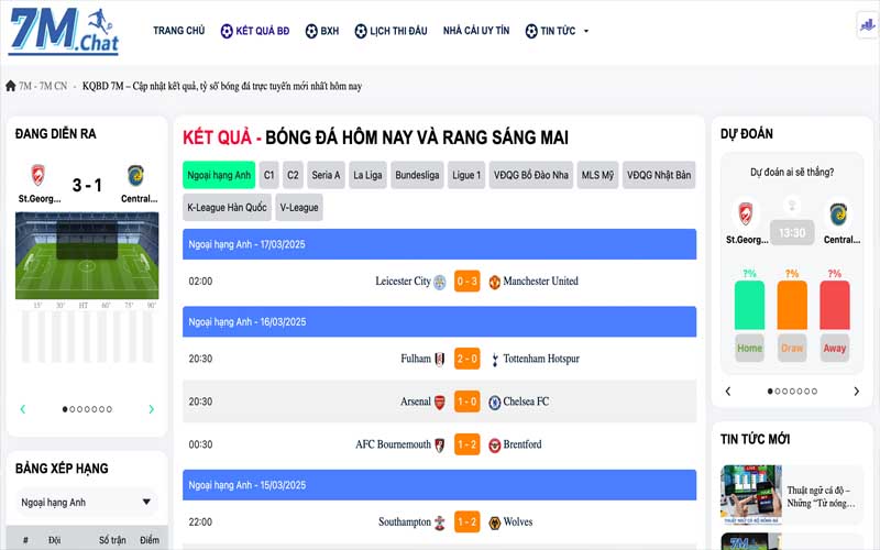 Đánh giá trải nghiệm người dùng về kết quả bóng đá 7M trực tuyến