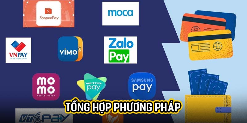 Tổng hợp phương pháp