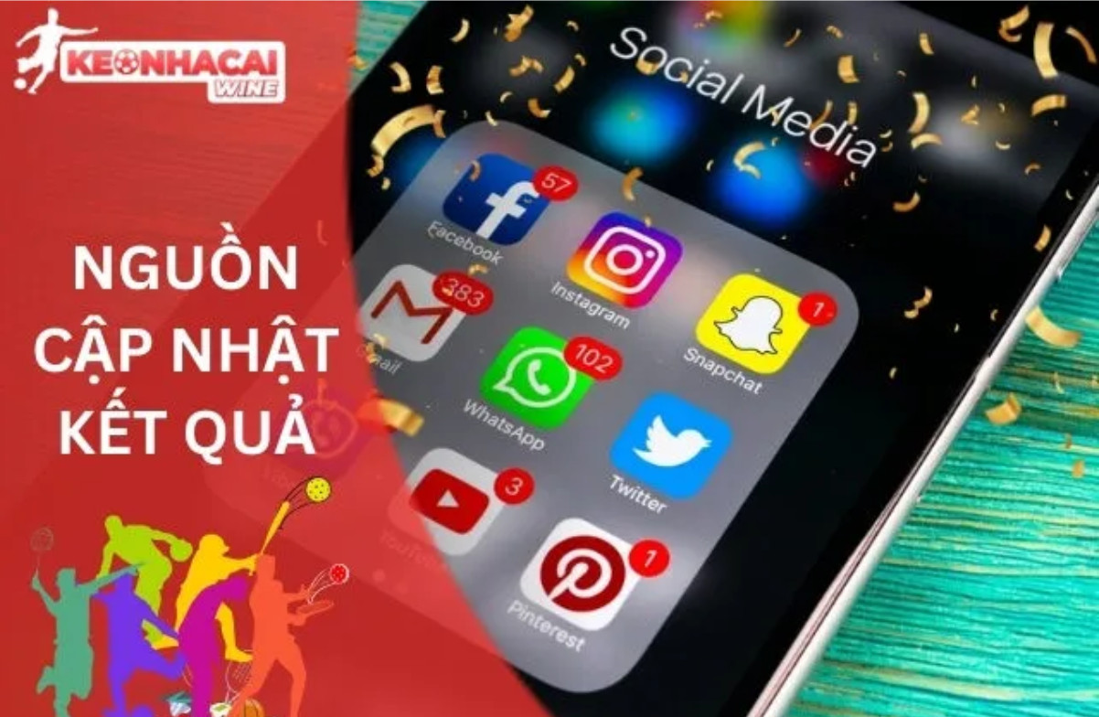 Phân tích kết quả